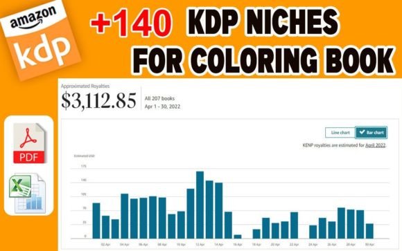 Download Best KDP Niches for Coloring Book - Premium Resources