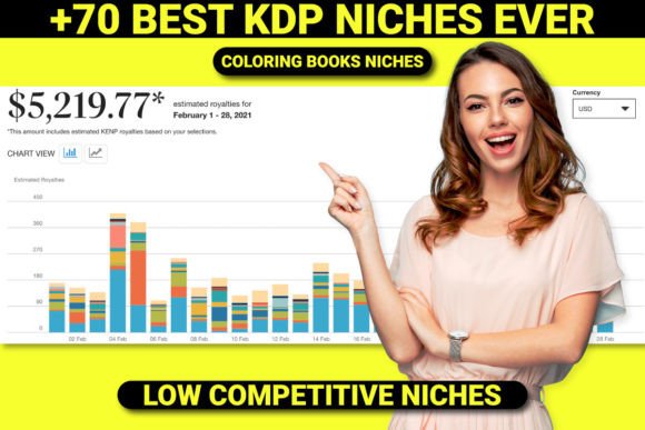Download +70 KDP NICHES - LOW COMPETITIVE NICHES - Kdp niches Collection