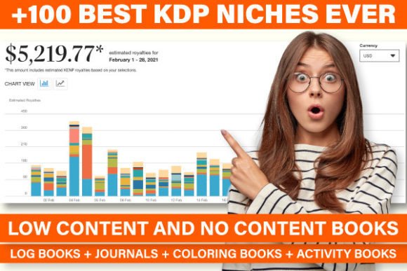 Download +100 KDP NICHES LOW COMPETITIVE 2023 - Kdp niches Collection
