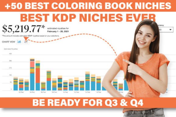 Download +50 KDP NICHES LOW COMPETITIVE - Kdp niches Collection